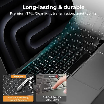 EooCoo Premium Keyboard Cover Skin Protector, Laptop Accessories Compatible with 2026 2025 2024 2023 2022 2021 M5-M1 Pro/Max MacBook Pro 14/16, M5-M2 MacBook Air 13/15, 2026 MacBook Neo 13, Clear