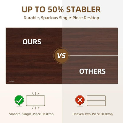 Universal Solid One-Piece Wood Table Top, 72"x36"x1" Workbench Top - Rectangular Particle Board for Standing Desk, Home Office Desk Countertop DlY, Washer Dryer, Coffee, Bar Tabletop