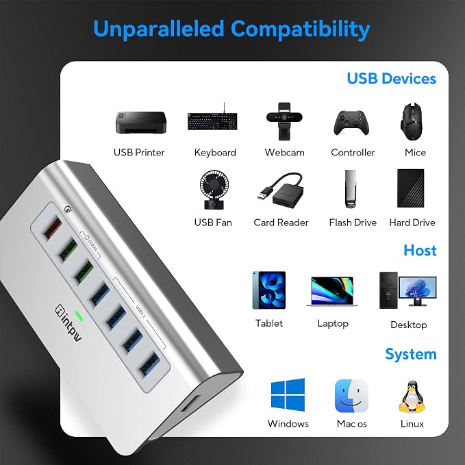 Powered USB Hub 10Gbps, 7 Port USB 3.2 Gen 2 Hub with 4 USB 3.2 Data Ports, 3 Fast Charging Ports, 36W Power Adapter, Type A and Type C Cable, Aluminum USB Hub for Laptop, Mac, PC