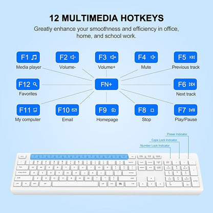 Wireless Keyboard and Mouse Combo, Full Size Silent Ergonomic Keyboard and Mouse, Long Battery Life, Optical Mouse, 2.4G Lag-Free Cordless Mice Keyboard for Computer, Mac, Laptop, PC, Windows(White)