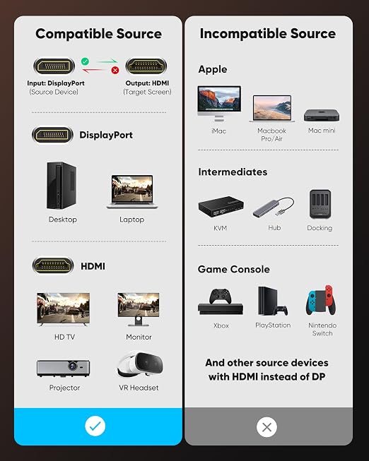 Highwings Passive DisplayPort to HDMI Cable Adapter 3.31ft Total Length, 2.92ft Cable Length, Uni-Directional DP to HDMI Male Video UHD 4K@30Hz/2K@60 DP to HDTV for Monitor, PC, Dell, NVIDIA, AMD