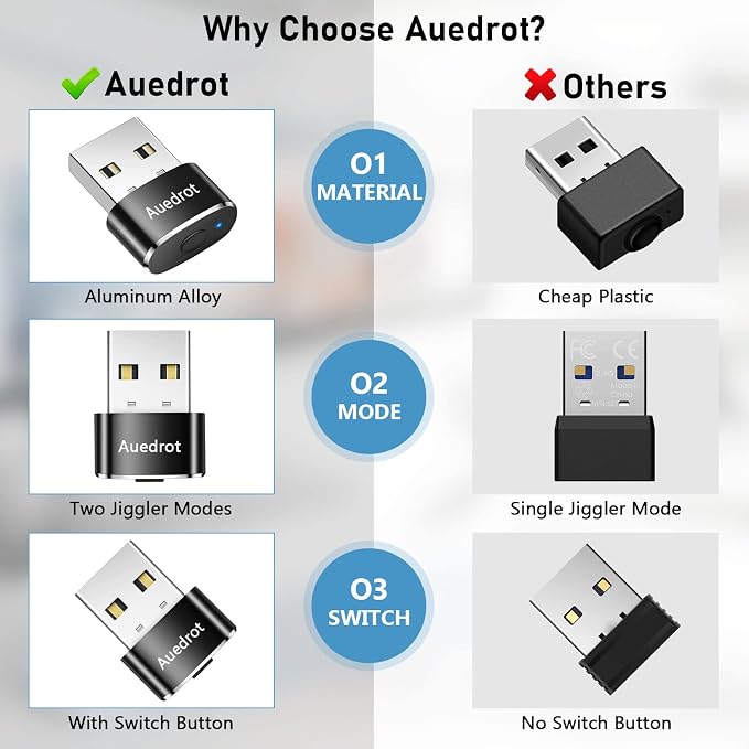 AUEDROT Mouse Jiggler Undetectable Mouse Jiggers USB Mouse Mover with Switch Button, Automatic Mouse Wiggler with 2 Jiggle Modes, Mouse Mover Device, Plug & Play, Keep Computer/Laptop Awake, Black