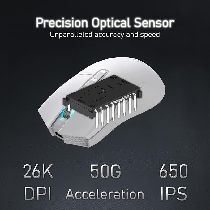 i-rocks iRocks IRM31R RGB Backlight, Wireless Lightweight Gaming Mouse, Tri-Mode Connection, Kailh GM8.0 Mouse Switches, Advanced PixArt PAW3395 Optical Sensor, Resolution Up to 26,000 DPI - White