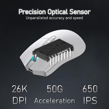 i-rocks iRocks IRM31R RGB Backlight, Wireless Lightweight Gaming Mouse, Tri-Mode Connection, Kailh GM8.0 Mouse Switches, Advanced PixArt PAW3395 Optical Sensor, Resolution Up to 26,000 DPI - White