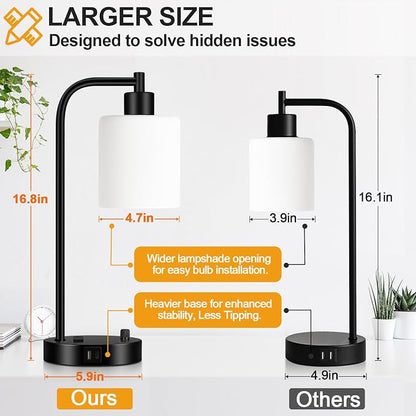 Lynnoland Set of 2 Industrial Table Lamps with USB C+A Ports and Outlet, Black Fully Stepless Dimmable Bedside Lamps, Nightstand Lamp with Opal Glass Shade for Reading Office (2 LED Bulb)