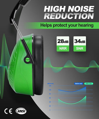 ZOHAN 019 Noise Cancelling Headphones for Adult - NRR 28dB Hearing Protection for Working, Shooting, Mowing, Autism
