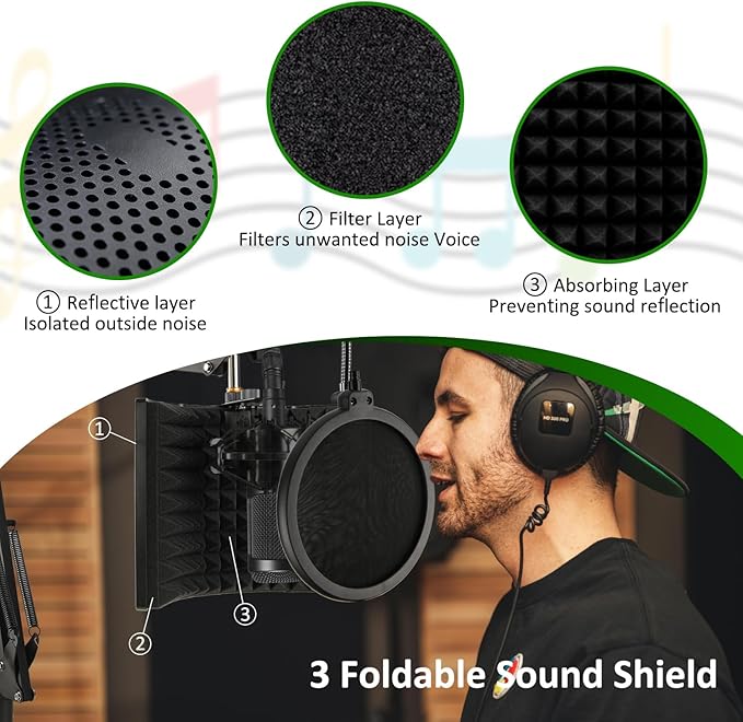 Microphone Isolation Shield, Foldable Mic Sound Absorbing Foam for Condenser Microphone Mic Arm Stand Recording Equipment Studio, High Density Absorbent Foam to Filter Vocal by Frgyee