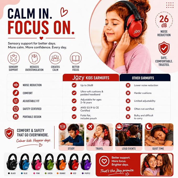 Jozy Noise Canceling Headphones for Kids, SNR 26dB Ear Protection for Autism, Sound Proof Sensory Muffs for Hearing, Concerts