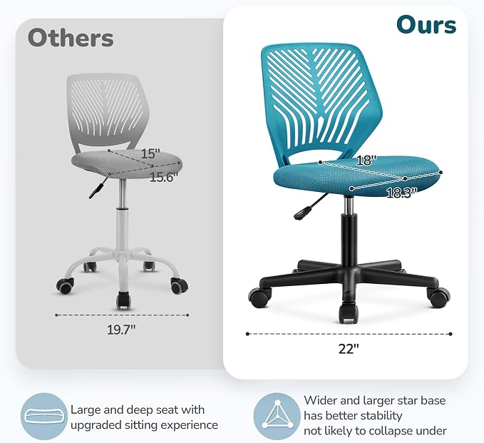 Topeakmart Armless Office Chair, Ergonomic Task Chair with Lumbar Support Adjustable Height, Modern Study Chair for Small Space, Turquoise