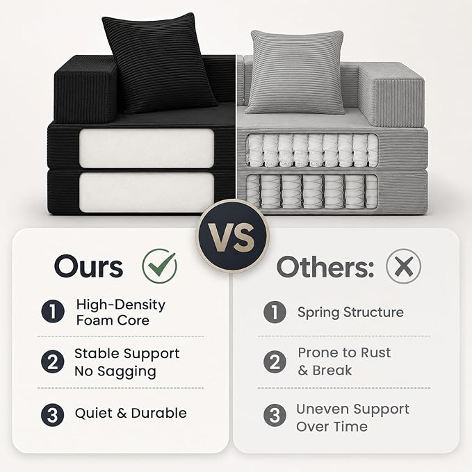 COMAX Futon Sofa Bed, 4‑in‑1 Convertible Sofa Bed, Folding Boneless Couches | Boneless Couch for living room, Fold Out Small Foldable Loveseat Floor Sleeper Mattress Lounge Space‑Saving, Black