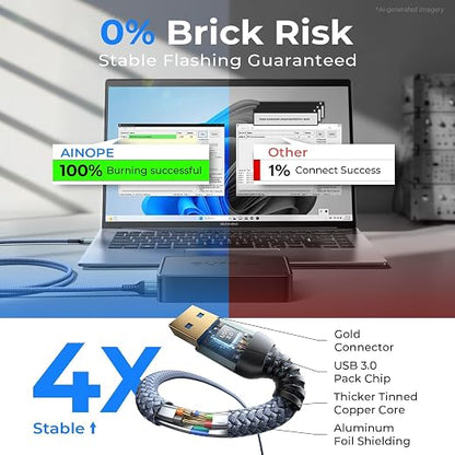 AINOPE USB to USB Cable, 6.6FT USB 3.0 A to A Male to Male Cable 5Gbps Double End Type A Cord for Data Transfer Compatible with Hard Drive, Laptop Cooling Pad, USB Hub, KVM, DVD(Not for PC-to-PC)