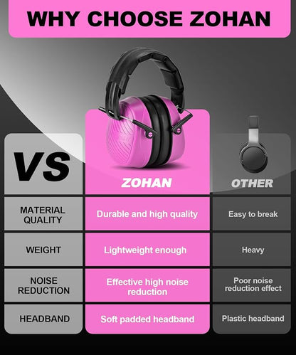 ZOHAN 019 Noise Cancelling Headphones for Adult - NRR 28dB Hearing Protection for Working, Shooting, Mowing, Autism