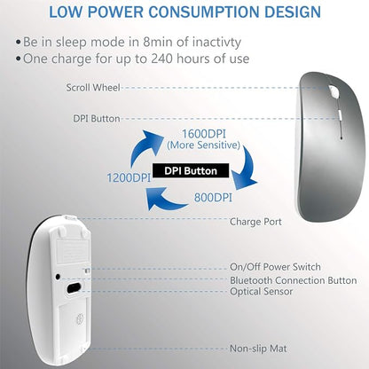 Bluetooth Wireless Mouse for MacBook Air Mac Pro Laptop Computer iPad Pad PC Laser Optical Rechargeable Mini Slim Silent Mouse Widely Used Desktop Hp iMac (Gray)