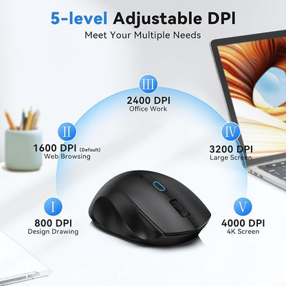 TECKNET Wireless Mouse for Laptop, (BT5.2/3.0 & 2.4G) Bluetooth Wireless Mouse, Silent Click, 5-Level Adjustable DPI, Ergonomic Portable Computer Mice for Laptop, PC, MacBook, Chromebook