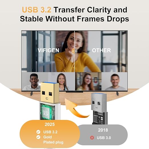 10FT USB Extension Cable for Printer,Mouse,Keyboard,Flash Drive,Camera,Webcam,Hard Drive,USB Hubs,PC,Headset, USB3.0 Extension Cord White USB Male to Female Type A Extender High Speed Data Transfer