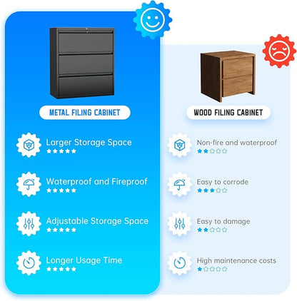 Greenvelly Lateral File Cabinet with Lock,3 Drawer Metal Filing Cabinet for Home Office, Black Steel Lateral File Drawers, Wide Office File Cabinet with Hanging Bars for A4 Legal/Letter Size