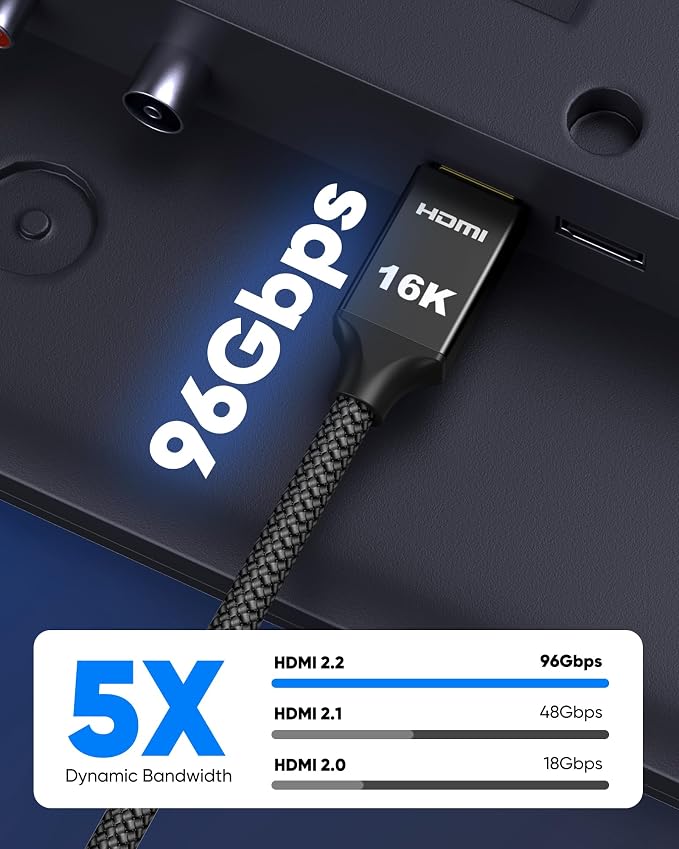Capshi 16K HDMI Cable 2.2 6.6ft, 4K@480Hz, 8K@120Hz, 96Gbps High Speed Cord for PS5/4, TV, Gaming Console, Monitor, Support HDR, eARC, DTS:X, HDCP 2.2 & 2.3, Braided, Grey