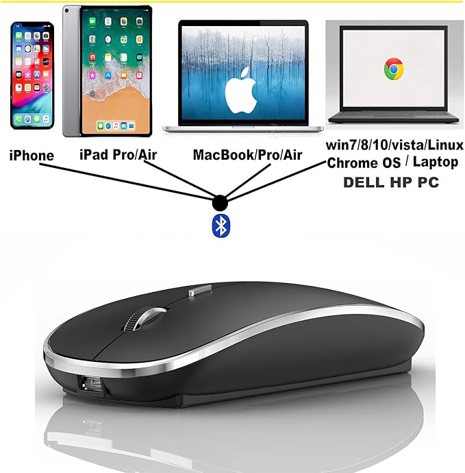 Rechargeable Bluetooth Mouse, Black, 450mAh Battery, 3 DPI Levels, Skin-Friendly, 10-Minute Power Saving