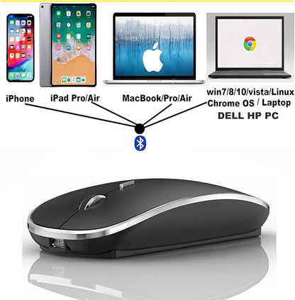 Rechargeable Bluetooth Mouse, Black, 450mAh Battery, 3 DPI Levels, Skin-Friendly, 10-Minute Power Saving