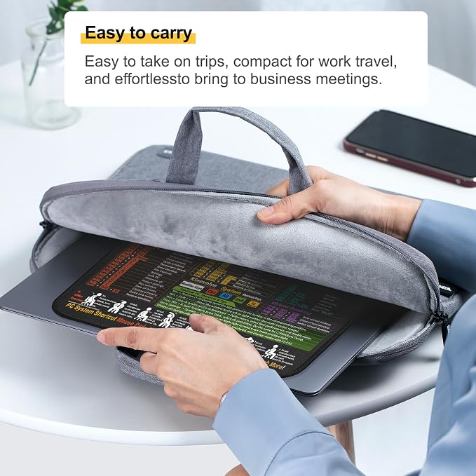 Kinevolve Mouse Pad for Windows Shortcuts – Small Window Cheat Sheet Desk Pad – 11.8"x9.8" Portable Computer Mousepad – Gaming, Office, Waterproof, Non-Slip, Stitched Edges