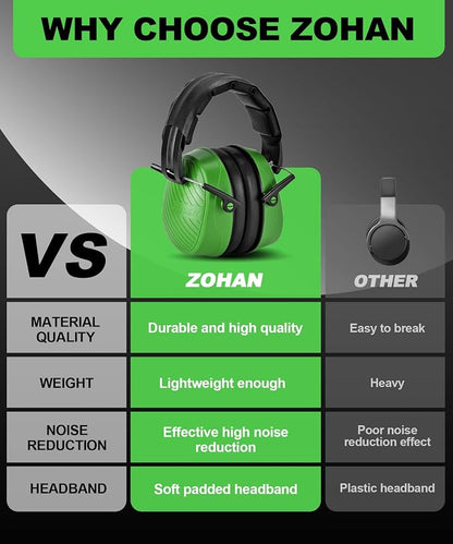 ZOHAN 019 Noise Cancelling Headphones for Adult - NRR 28dB Hearing Protection for Working, Shooting, Mowing, Autism