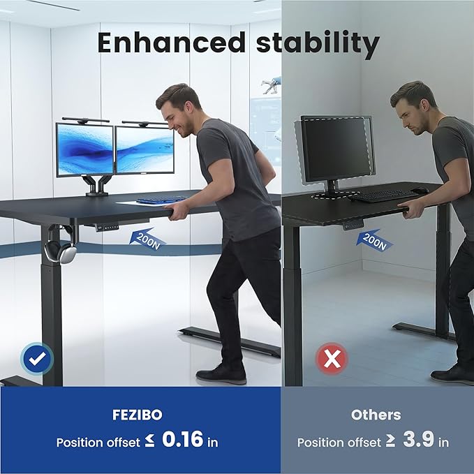 FEZIBO 71 x 37 Inch Electric Standing Desk with Integrated Dual-Beam & Cable Management, Memory Height Adjustable Computer Desk for Home Office Workstation, 1" Thick Large 3-Piece Tabletop Black