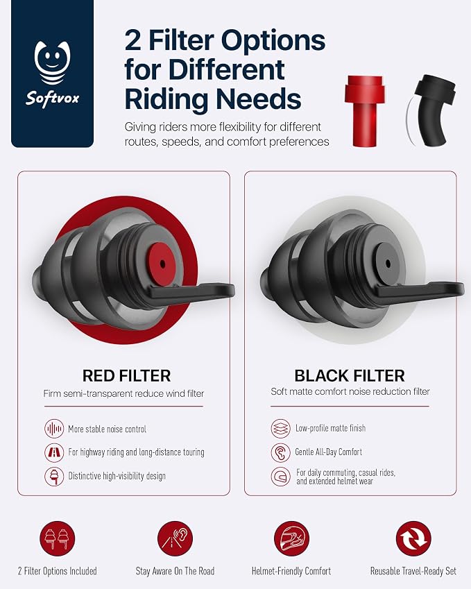 Motorcycle Ear Plugs for Wind Noise Reduction, 2 Filter Options Reusable Motorcycle Accessories, Soft Comfortable Hearing Protection Earplugs for Motorbike, Touring, Racing, Riding - 25dB Biker Gifts