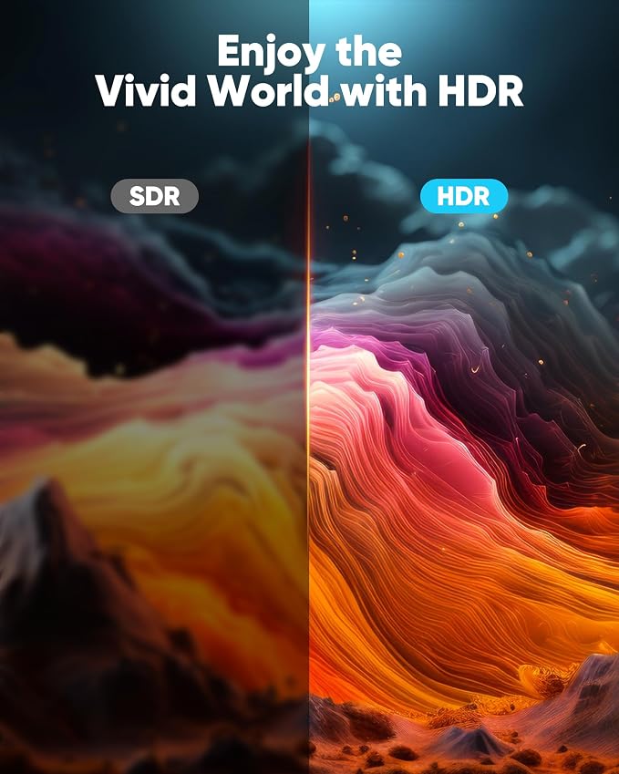 Highwings 4K HDMI 2.0 Cable 6.6FT/2m - 4K@60Hz HDR Braided HDMI Cord, 18Gbps High Speed with Ethernet/ARC, 3D, HDCP 2.2, ARC, Compatible for PS-5/4/3/4K HDTV/Monitor/Projector/Streaming Media
