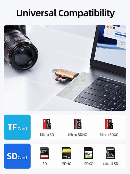 llano Micro SD Card Reader, 2 in 1 USB C 3.0 SD Card Reader Dual Slots Card Adapter, Memory Card Reader for MicroSD, SDHC, SDXC, Compatible with iPhone 17/16/15, MacBook, iPad, Android, Computer
