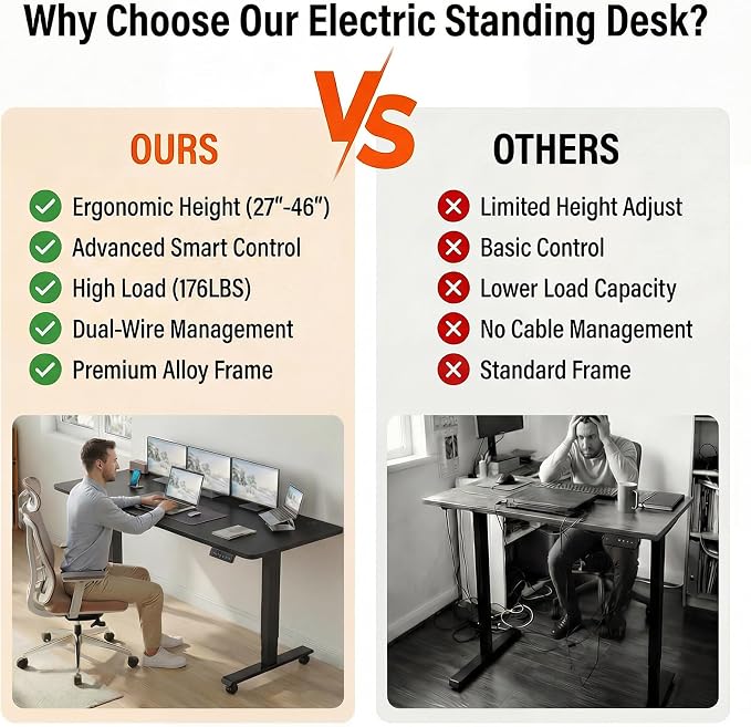 Electric Standing Desk with Power Outlets and USB-C Port, 70 x 27 Inches Adjustable Height Sit Stand Up Desk for Home Office, Adjustable Desk with Memory Preset and Wheels, Black