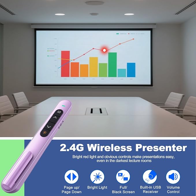 QUI Presentation Clicker with Volume Control, 2.4GHz USB Wireless Presenter Remote, PowerPoint Clicker Slide Advancer Compatible with Mac, Windows, Google Slides, Keynote