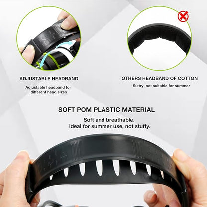 LYSIAN 31dB Hearing Protection Earmuffs, Foldable Adjustable Safety Ear Muffs for Shooting, Construction, Lawn Mowing, Adults