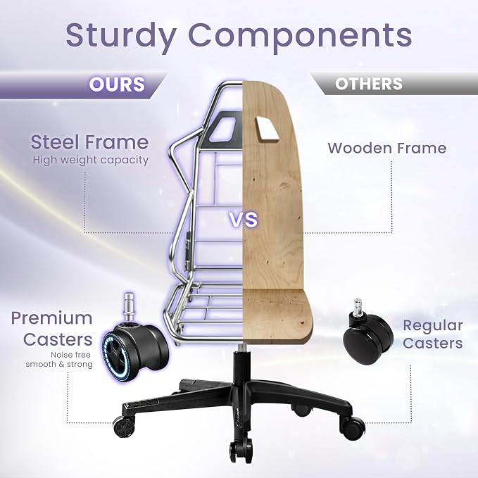 N-GEN GAMING Gaming Chair Video Game Computer Office Desk Use Ergonomic Reclining Backrest Adjustable Armrests Lumbar Support Footrest High Density Foam Breathable Fabric Heavy Duty Base (Purple)
