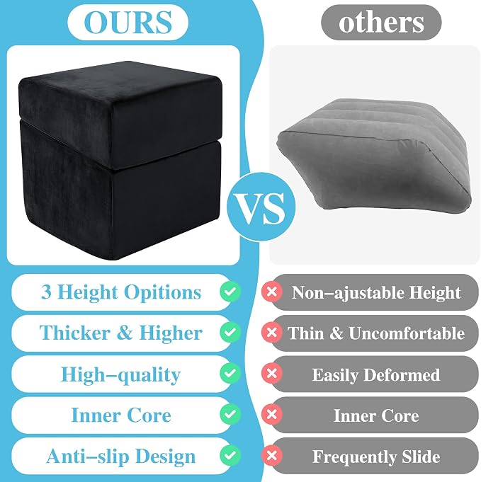 Under Desk Foot Rest, ROYALAY Ergonomic Office Footrest with 3 Adjustable Heights, High-Density Memory Foam Leg Rest for Home, Travel, Airplane with Washable Cover