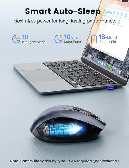 Wireless Mouse for Laptop, 2.4GHz Computer Mouse with USB-A Port &USB-C Adapter, Cordless Office Mice with 6 Buttons & 3 Level DPI for Small to Medium Hands, Work with PC, Desktop, Tablet - M21