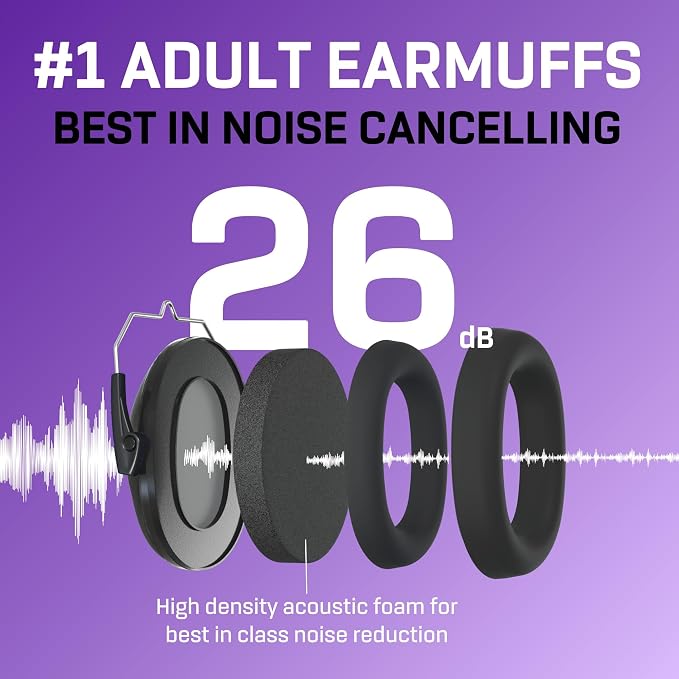 Vanderfields - Hearing Protection Ear Muffs - Over 31 dB (2K Hz) Broad Noise Cancelling Sound Reduction - Adults & Teens