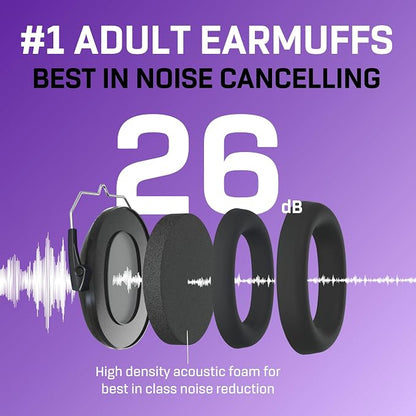 Vanderfields - Hearing Protection Ear Muffs - Over 31 dB (2K Hz) Broad Noise Cancelling Sound Reduction - Adults & Teens