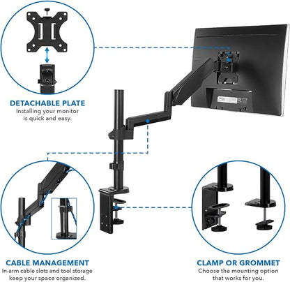 Mount-It! Single Monitor Arm Desk Mount with Gas Spring, Height Adjustable Monitor Stand for 13–32 Inch Screens up to 17.6 lbs, VESA 75x75 & 100x100, Clamp & Grommet