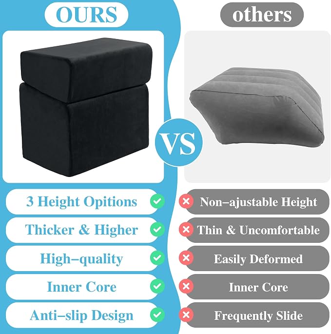 Under Desk Foot Rest, ROYALAY Ergonomic Office Footrest with 3 Adjustable Heights, High-Density Memory Foam Leg Rest for Home, Travel, Airplane with Washable Cover