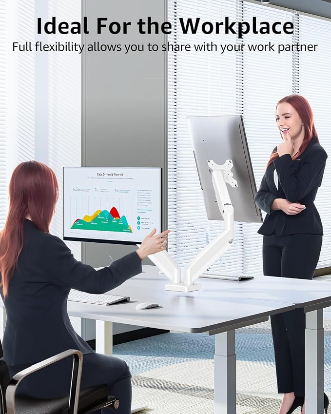 Dual Monitor Stand fits up to 32 inch, 4.4-19.8 lbs Computer Screens, Dual Monitor Desk Mount Height Adjustable, Monitor Arms for 2 Monitors, Home Office VESA Mounts, Freelift White