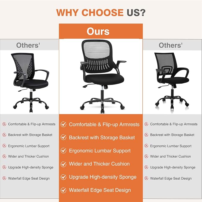 Sweetcrispy Office Computer Desk Chair, Ergonomic Mid-Back Mesh Rolling Work Swivel Task Chairs with Wheels, Comfortable Lumbar Support, Comfy Flip-up Arms for Home, Bedroom, Study, Student, Black