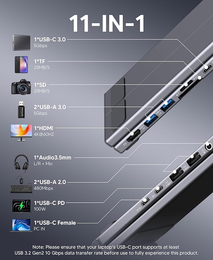Laptop Docking Station Stand, Dock Tablet Stand, 11 in 1 USB C Hub with 4K@60Hz HDMI,2 USB3.0,2 USB2.0,PD 100W,USB C 3.0+SD/TF+Audio Universal Dock Station for MacBook Pro/Air/Dell/HP/Surface/Lenovo