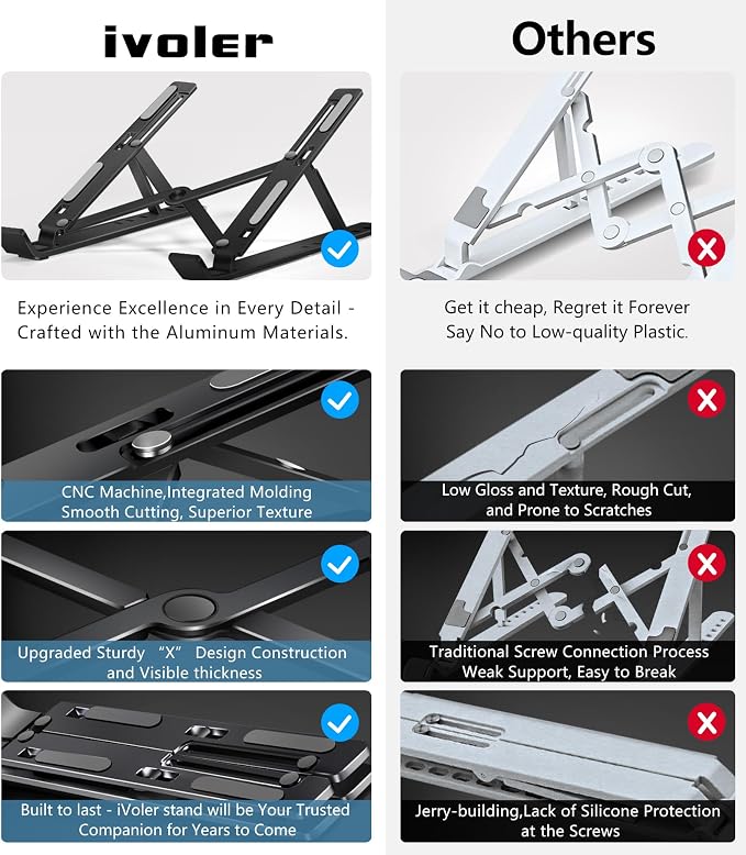 ivoler Laptop Stand, Laptop Holder Riser Computer Tablet Stand, 6 Angles Adjustable Aluminum Ergonomic Foldable Portable Desktop Holder Compatible with 10-15.6” MacBook,iPad, HP, Dell, Lenovo Black