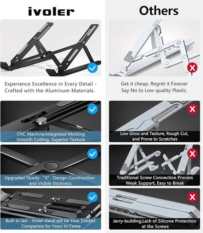 ivoler Laptop Stand, Laptop Holder Riser Computer Tablet Stand, 6 Angles Adjustable Aluminum Ergonomic Foldable Portable Desktop Holder Compatible with 10-15.6” MacBook,iPad, HP, Dell, Lenovo Black
