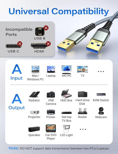 AINOPE USB to USB Cable, 3.3FT*1Pack USB 3.0 A to A Male to Male Cable [Never Rupture] Double End Type A Cord for Data Transfer, Compatible with Hard Drive Enclosures, Laptop Cooler, KVM, DVD Player