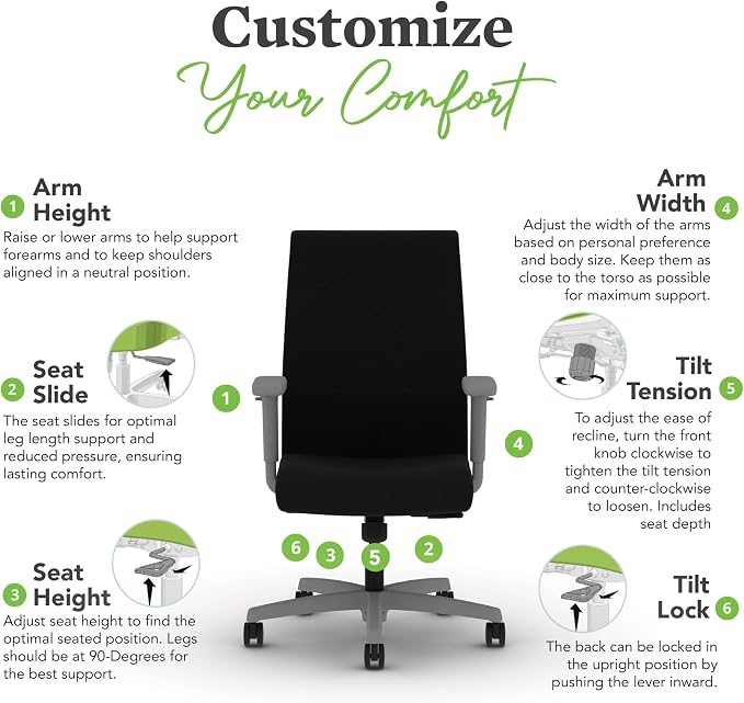 HON Ignition 2.0 Ergonomic Office Chair with Adjustable Arms, Standard Synchro‑Tilt Recline, Upholstered Desk and Computer Chair for Home Office or Workstation, Titanium Frame, Black