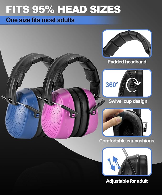 ZOHAN 019 Noise Cancelling Headphones for Adult - NRR 28dB Hearing Protection for Working, Shooting, Mowing, Autism