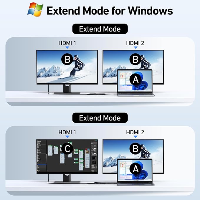 USB C Docking Station Dual HDMI Monitor, USB C to Dual HDMI Adapter with 2HDMI Ports, PD Charging, SD/TF, USB A&C 3.0 Ports, Laptop Docking Station for Dell XPS/HP/Lenovo/Surface/Yoga etc(Black)
