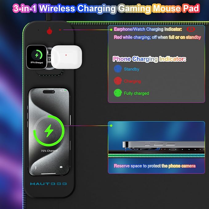 HAUTOCO RGB Gaming Mouse Pad with 15W Wireless Charging, 15 Light Modes, XXL Large Desk Mat 31.5"x15.75", Waterproof Ultra-Smooth Surface, Non-Slip Base, Computer Keyboard Mat for PC Laptop Office