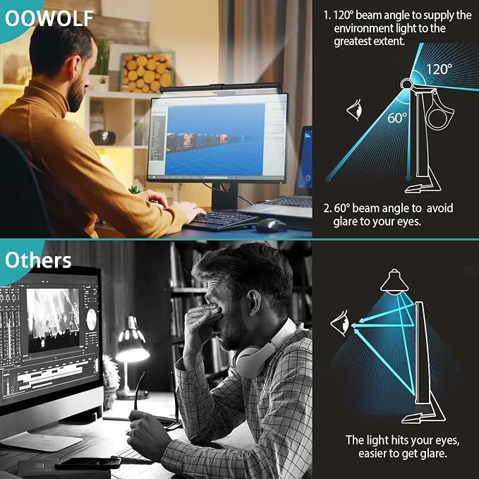 OOWOLF Monitor Light Bar with Remote, Ra95 Computer Monitor Lamp for Eye Caring, USB Reading Lamp Task Lamp, Dimmable Light Bar with Backlight, No Glare Space Saving Home Office 16.14" 2-Pack